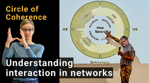 Video thumbnail: Circle of Coherence - Understanding interaction in networks 