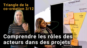 Vignette de la vidéo : 3/12 Le triangle de co-création | Mieux comprendre les rôles et les positions des acteur-trice-s de ton projet 