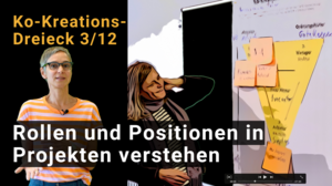 Video Thumbnail: Ko-Kreations-Dreieck 3/12: Rollen und Positionen in Projekten verstehen