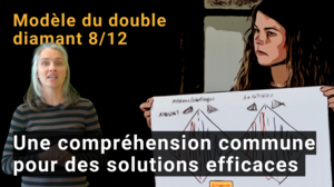 Vignette de la vidéo : 8/12 Modèle du double diamant | Développer une compréhension commune du problème - comme base pour des solutions efficaces  