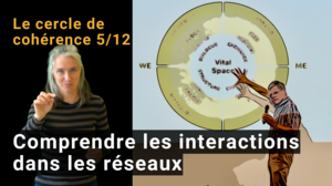 Vignette de la vidéo : 5/12 Le cercle de cohérence | Mieux comprendre les interactions dans les réseaux 