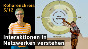 Video Thumbnail: Kohärenzkreis 5/12: Interaktionen in Netzwerken verstehen